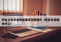 林业公司交易网站建设流程图片（林业交易服务中心）