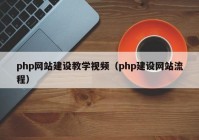 php网站建设教学视频（php建设网站流程）