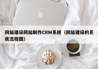 网站建设网站制作CRM系统（网站建设的系统流程图）